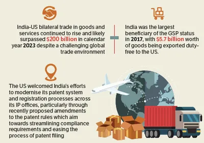india urges us to restore gsp status for duty free exports