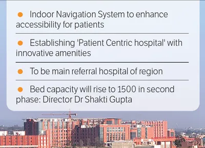 aiims jammu to encompass 50 deptts equipped with advanced amenities