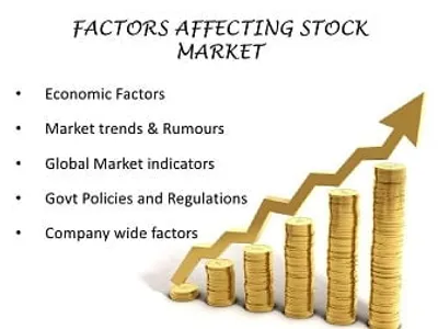 what are the factors that affect share price movement in the stock market 