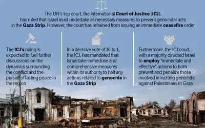 icj asks israel to take measures to halt genocidal acts in gaza strip