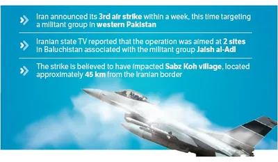 iran launches air strike to target militant groups in pakistan