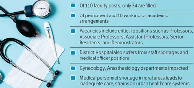 vacant posts cripple rural healthcare  referral deluge continues