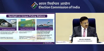 eci announces three phase assembly polls in j k from september 18