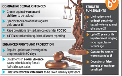 new law moved by amit shah on safety of women  children brings cheers in j k