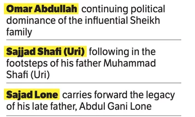 10 political heirs follow in their fathers’ footsteps