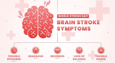 be stroke smart on world stroke day