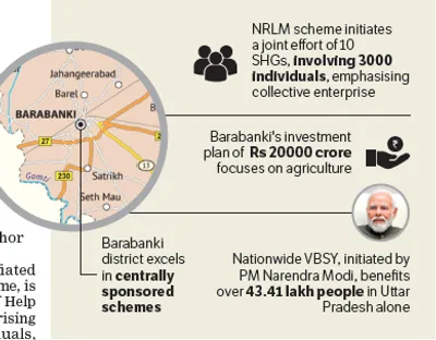 self reliance  prosperity flourish as central schemes transform lives in up s barabanki