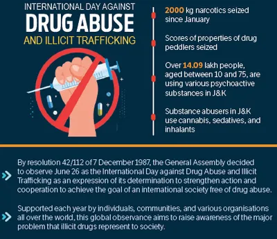  international day against drug abuse and illicit trafficking   760 cases registered  1100 drug peddlers arrested in 6 months