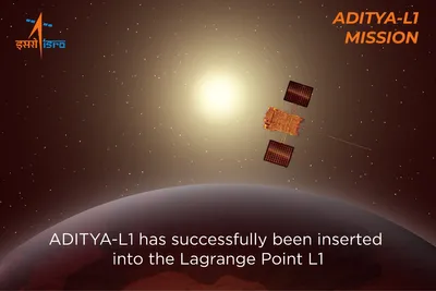 india’s solar observatory aditya l1 reaches halo orbit l1